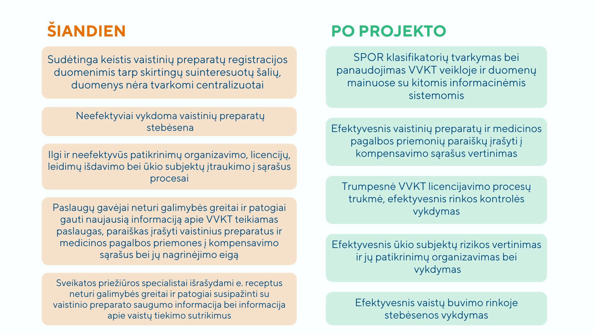 EFEKTYVi vaistų rinkos priežiūra (2).png