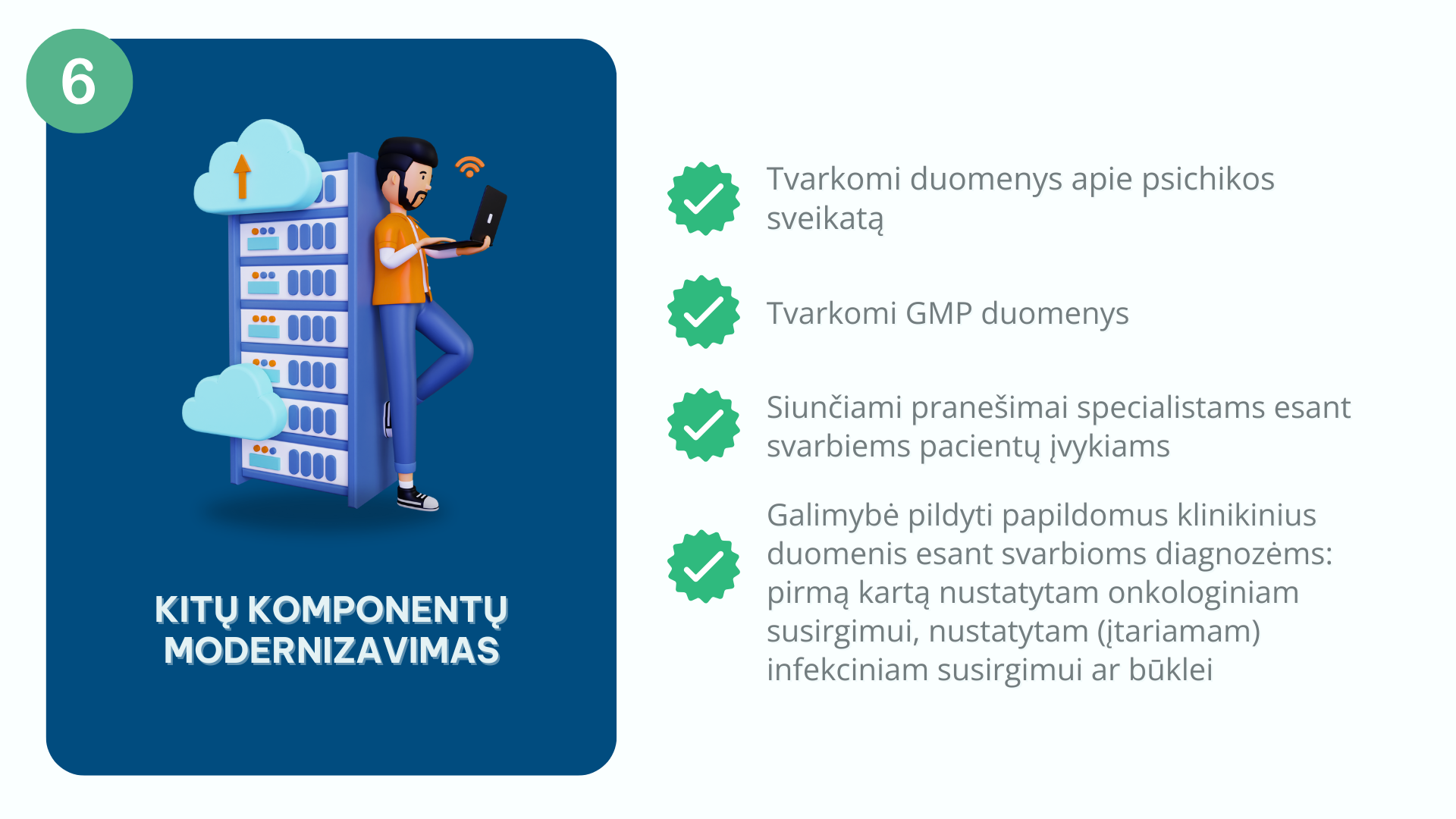 Centrinės e.SVEIKATOS sistemos vystymas (8).png