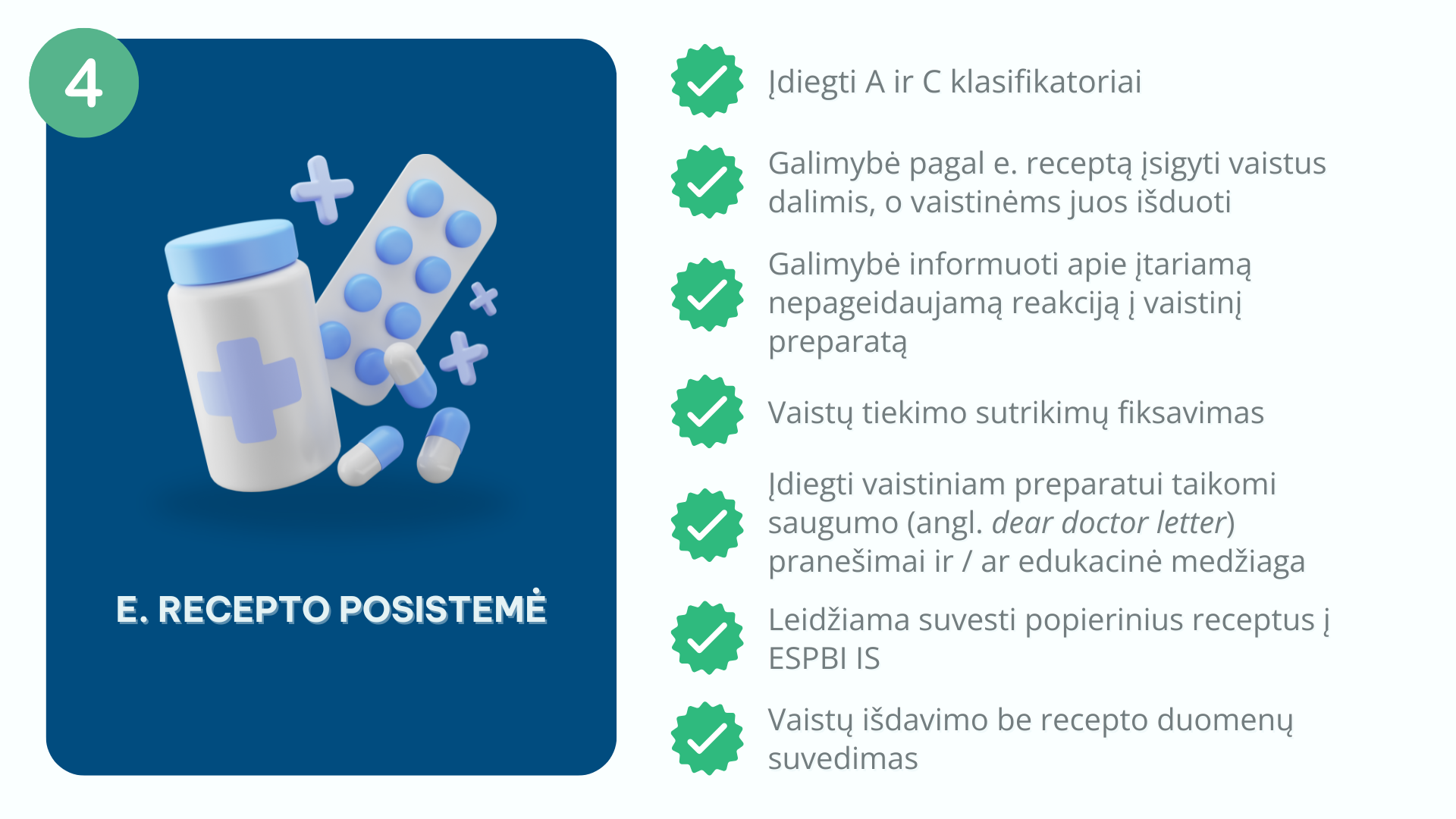 Centrinės e.SVEIKATOS sistemos vystymas (6).png