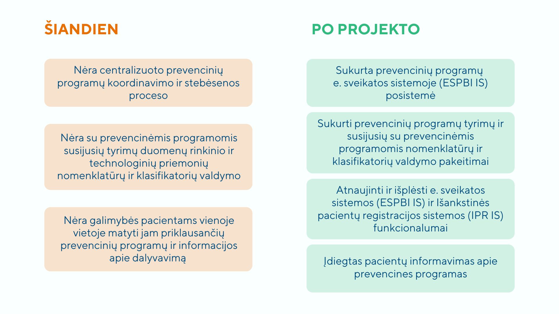 Prevencijos programų koordinavimo sistema - Lietuvos Respublikos ...