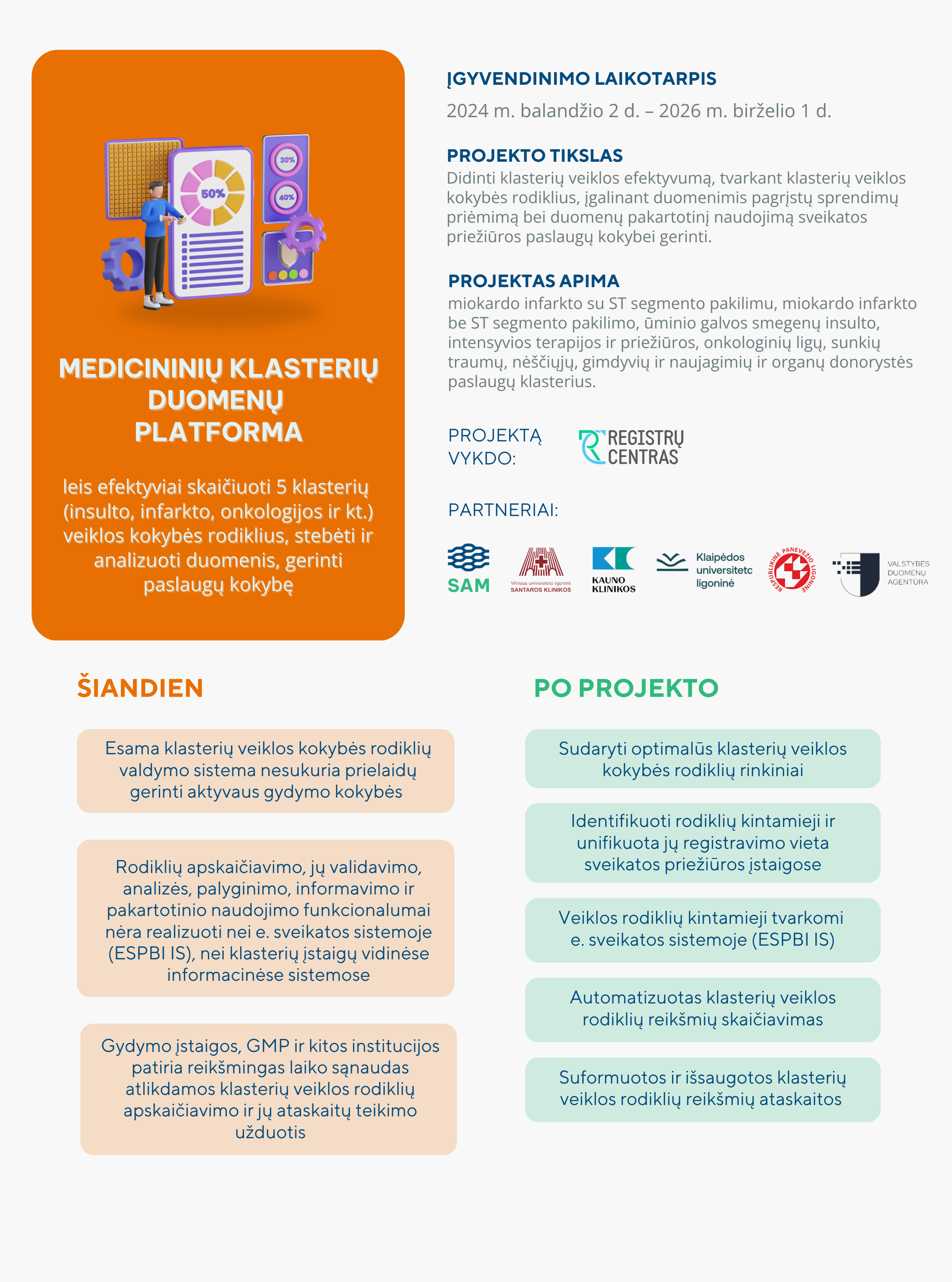 Medicininių klasterių duomenų platforma.png