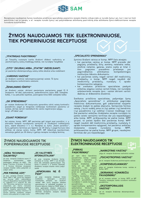 Žymos receptuose.png