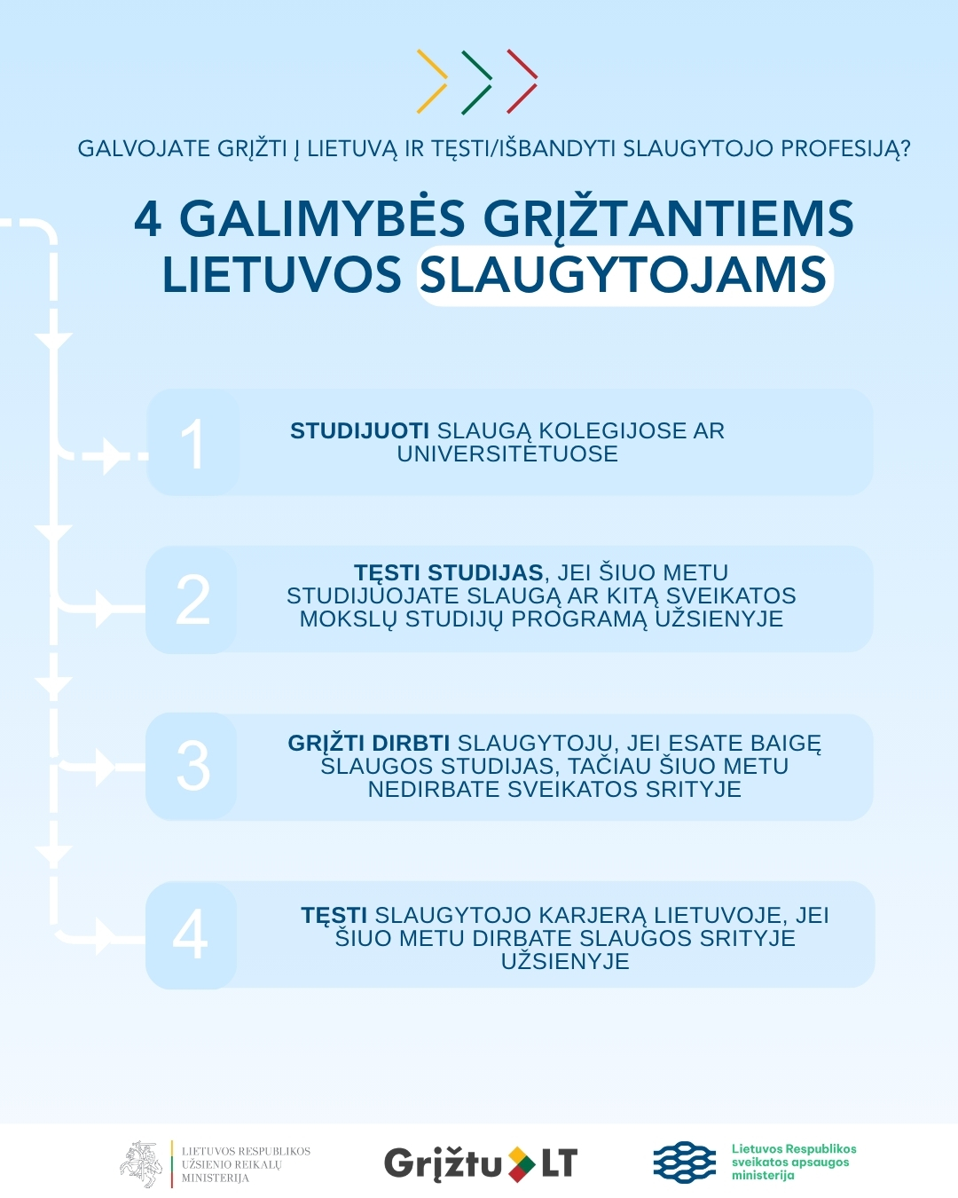 Galimybės sugrįžtantiems.jpg