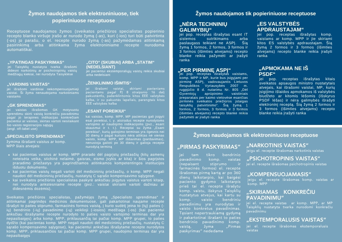 Recepte naudojamos žymos (1).jpg