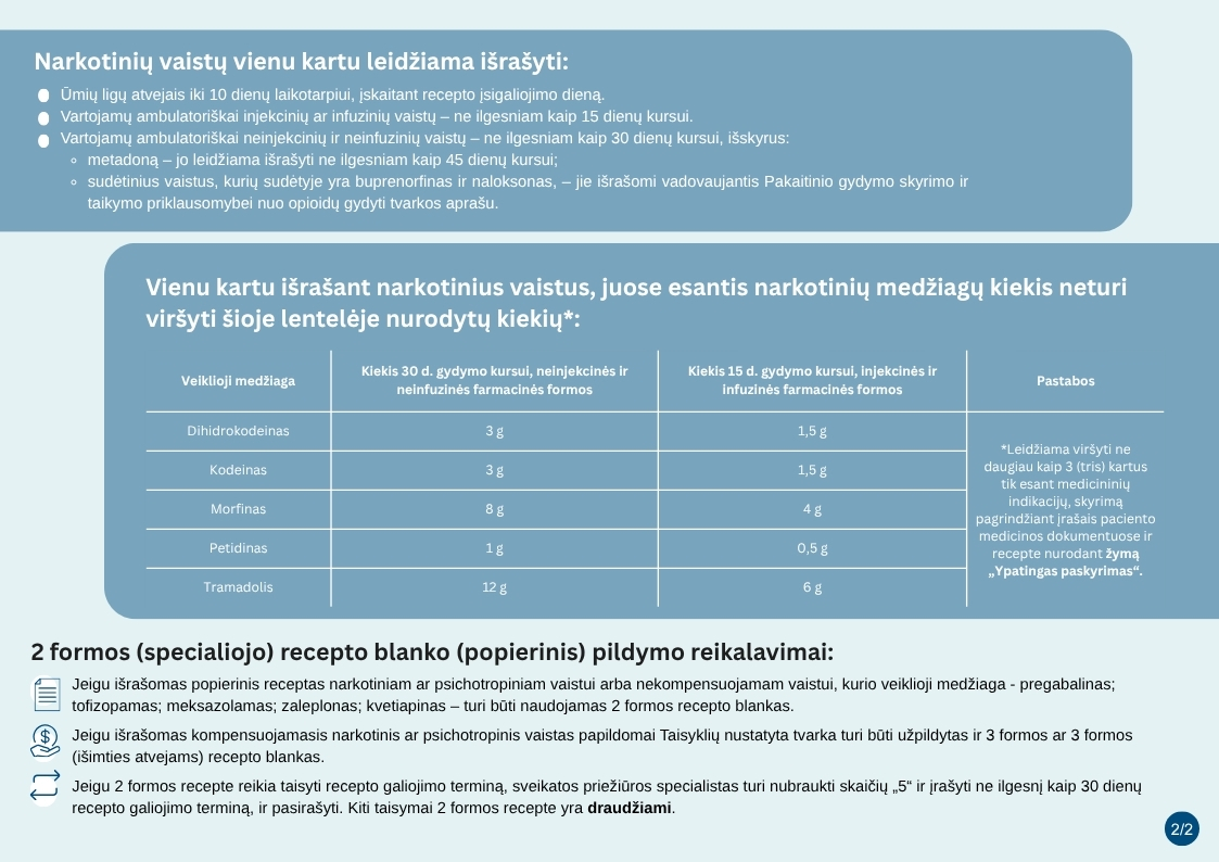 Narkotinių, psichotropinių vaistų išrašymo reikalavimai (3).jpg